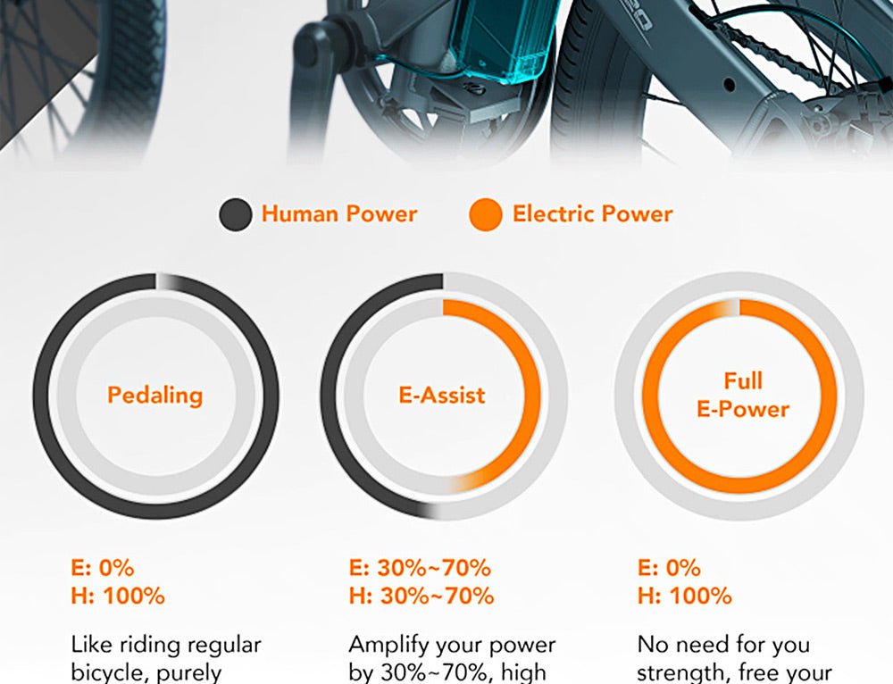 HiMo Z20 electric folding bike