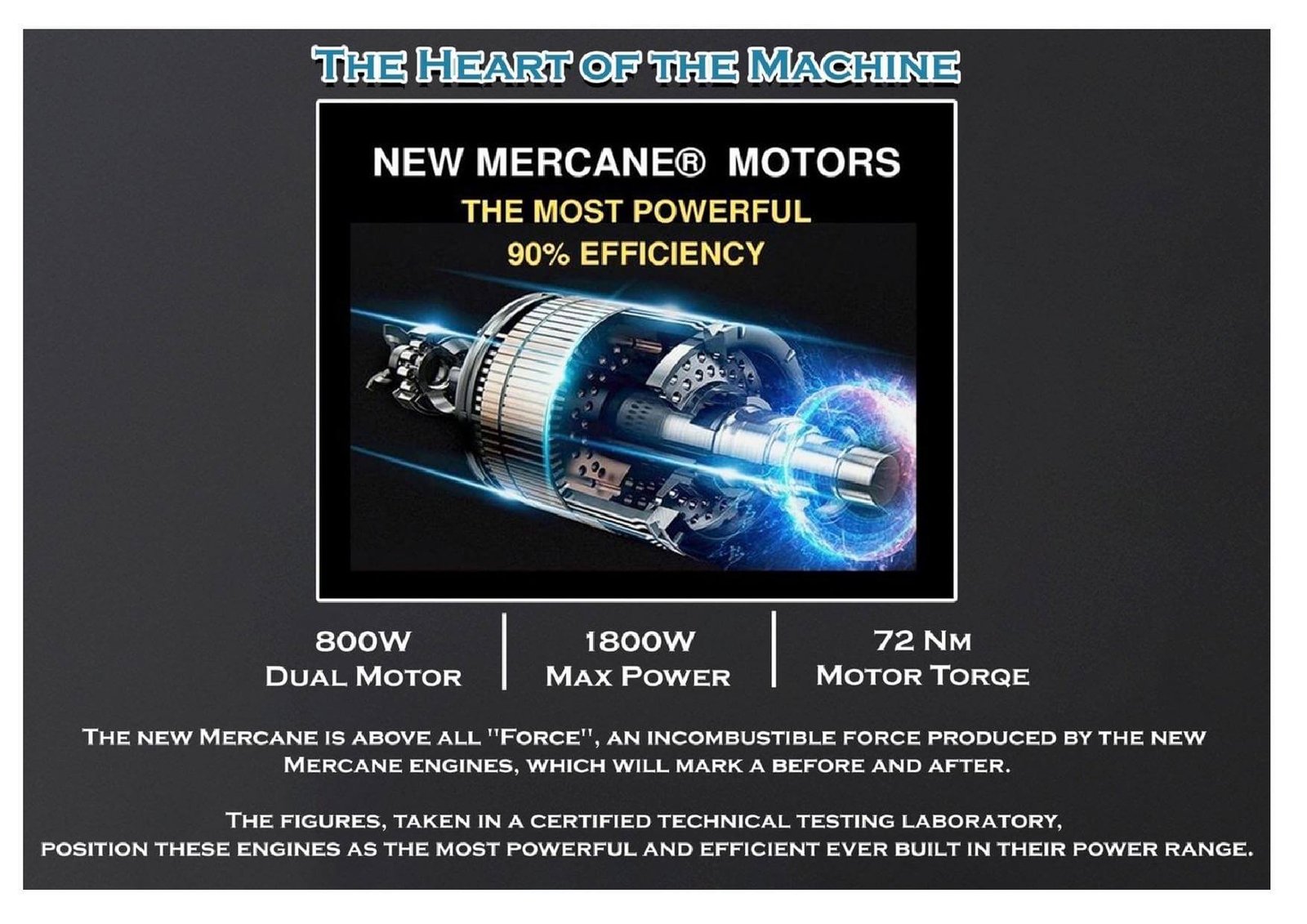 Mercane FORCE Electric Scooter